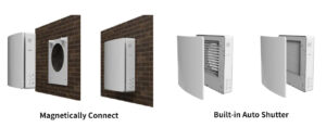 Eco-Pair Plus 2.0 - VMC monostanza con recupero di calore (ERV)